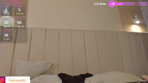 Frida online show from March 5, 1:06 pm