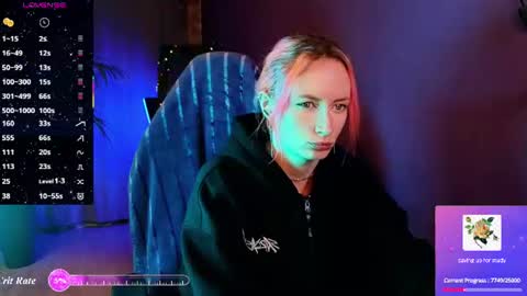 Helen Carter 3  Next stream   2330 MSC online show from July 4, 8:27 pm