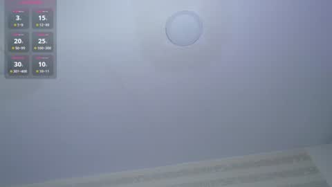 _milu23_ online show from July 28, 2:13 pm