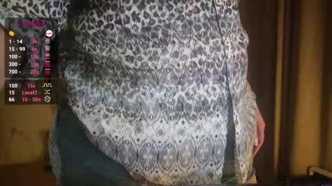 Charlotte online show from March 1, 4:29 pm