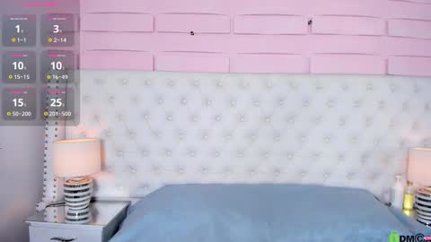 Snapshot of abby_joule chatting on February 12, 2:11 pm Abby online show from February 12, 2:11 pm