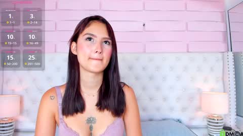 Snapshot of abby_joule chatting on February 5, 2:05 pm Abby online show from February 5, 2:05 pm