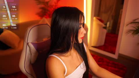 Snapshot of abigail_adamss_ chatting on January 27, 12:22 am Abigail online show from January 27, 12:22 am