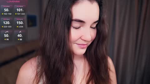 Lana  1800 - 0330 UTC   Mia 0700- 1630 UTC online show from January 15, 7:23 pm