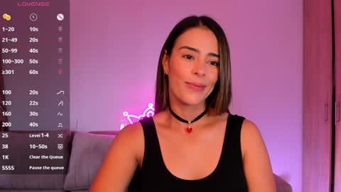 AlessandraMoreli Its my birthday online show from January 26, 12:54 pm