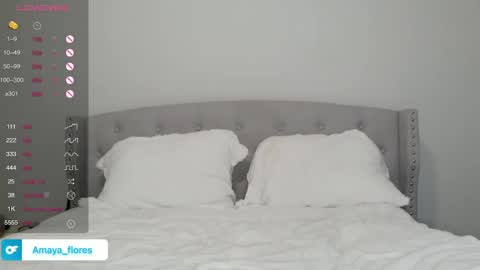 Snapshot of amaya_floress chatting on December 30, 2:09 am amaya_floress online show from December 30, 2:09 am