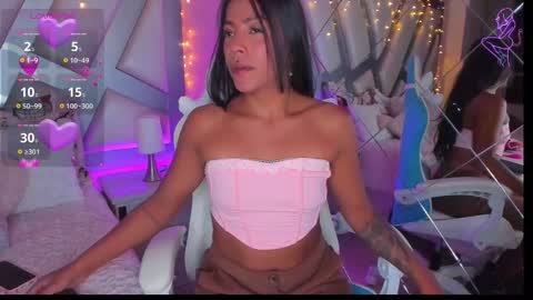 Snapshot of amber_villalobos chatting on February 14, 4:15 am Tell me Amber online show from February 14, 4:15 am