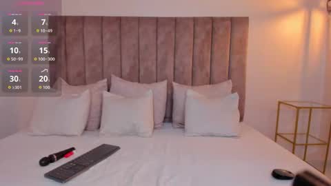 Amber online show from February 2, 5:56 pm