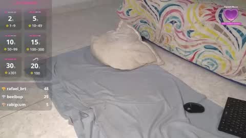 amynovaaa online show from March 13, 7:59 pm