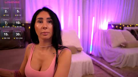 Anna online show from January 21, 3:59 am