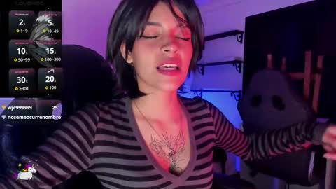 Anny online show from January 16, 4:08 am