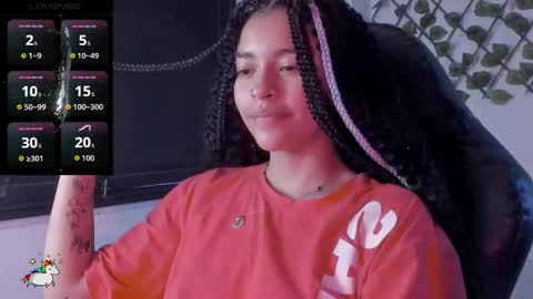 Anny online show from February 28, 10:53 pm