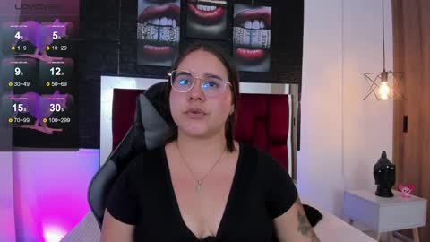 Snapshot of april1_sc chatting on February 3, 2:02 pm April SC online show from February 3, 2:02 pm
