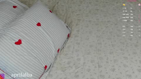 ALEKSANDRA POLYAKOVA online show from May 13, 1:33 am