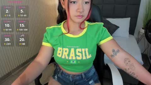 Snapshot of aurora_johnson_ chatting on January 4, 1:21 am A U R O R A online show from January 4, 1:21 am