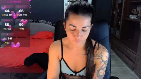 Snapshot of ava__doll chatting on January 14, 11:42 am Ava online show from January 14, 11:42 am