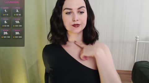 Snapshot of avaedenn chatting on March 1, 6:00 pm Ava online show from March 1, 6:00 pm