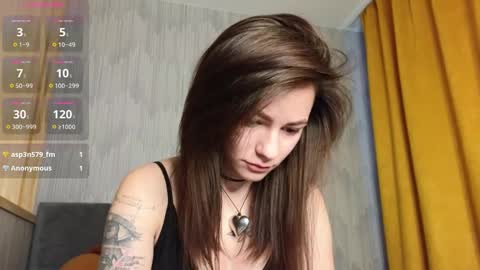 Snapshot of aww_burn chatting on January 21, 4:32 am Tris online show from January 21, 4:32 am