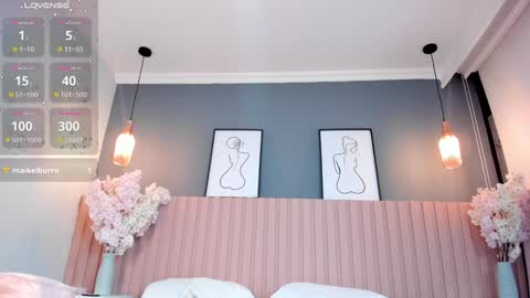 babe_sophiee online show from January 10, 4:22 am