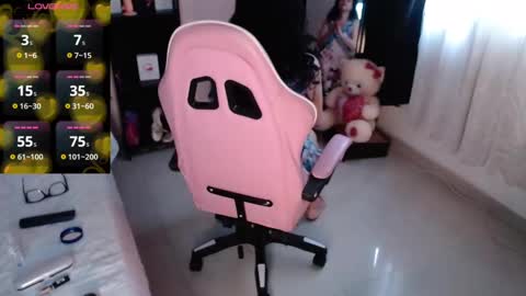 sandra online show from February 10, 2:05 pm