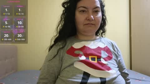 Snapshot of bbw_milf_4u chatting on January 27, 6:19 am Emma online show from January 27, 6:19 am