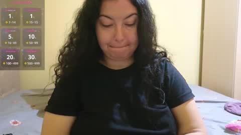 Snapshot of bbw_milf_4u chatting on February 12, 7:44 am Emma online show from February 12, 7:44 am