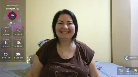 Snapshot of bbw_milf_4u chatting on January 24, 8:02 am Emma online show from January 24, 8:02 am
