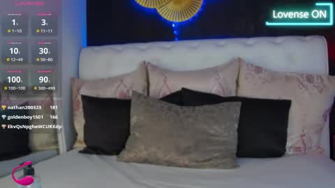 Bella online show from April 29, 5:30 pm