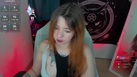  Black Kittie    Wednesday - 1300 - 1900 GMT help me get 100 thumbs up online show from November 19, 2:28 pm