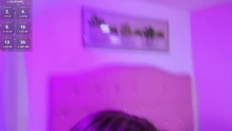 Ashlye online show from May 1, 10:35 pm