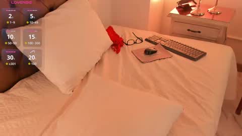 camile carter online show from July 7, 7:23 am
