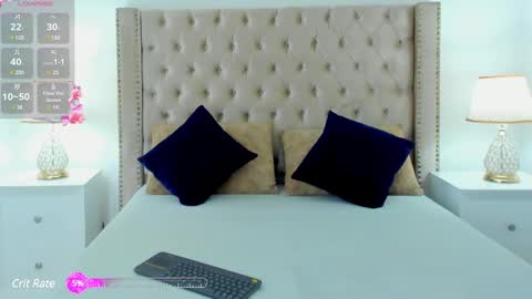 Candie  online show from February 10, 12:08 pm