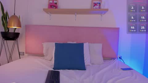 candyslut__ online show from March 17, 8:02 pm