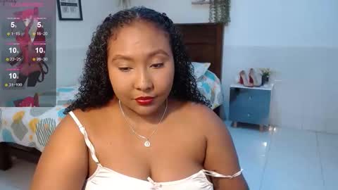 Carol de la torre online show from January 13, 9:08 pm