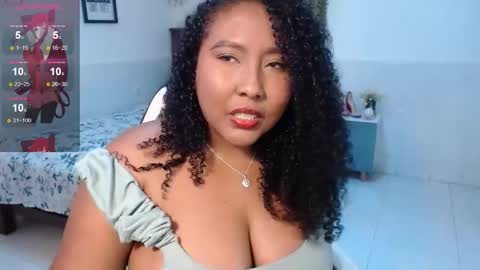 Carol de la torre online show from January 15, 9:43 pm