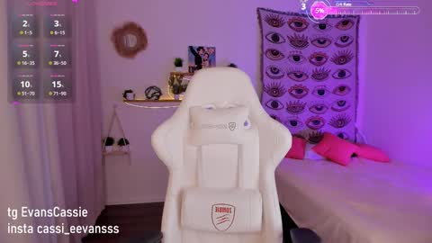 Snapshot of cassie_evansss chatting on February 24, 3:31 am Cassie online show from February 24, 3:31 am