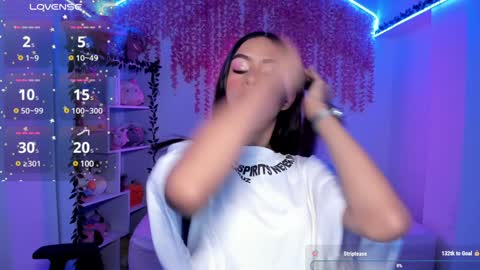 Lorena Saenz online show from January 22, 6:41 pm