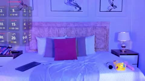 celeste online show from November 21, 12:07 pm