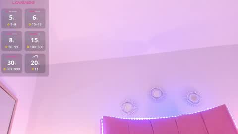 Snapshot of celeste_rouss_ chatting on February 11, 5:16 am Sofia Castrillon online show from February 11, 5:16 am