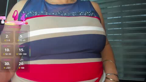Snapshot of charlotte__g chatting on March 5, 12:22 pm charlotte online show from March 5, 12:22 pm