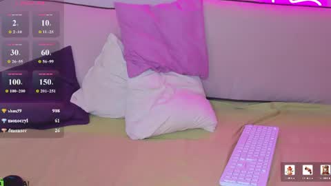 cherry_pr1ce online show from July 14, 2:05 am