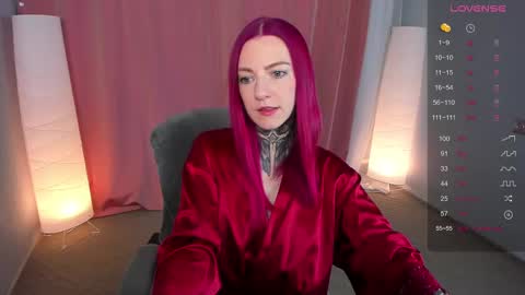 Snapshot of cherry_roxy chatting on February 9, 8:34 pm Roxy online show from February 9, 8:34 pm