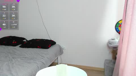 choco_meowx online show from July 20, 9:56 am