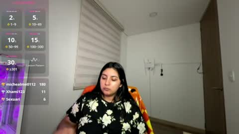 cloe small online show from July 28, 8:34 am