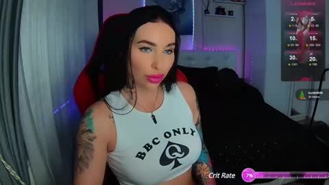 Snapshot of cokeyspeed69 chatting on February 19, 10:12 am Ur goddess Nikki online show from February 19, 10:12 am