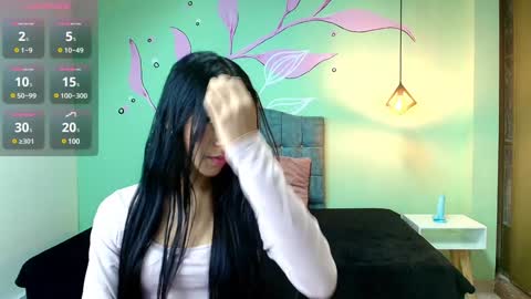 Snapshot of connie_bell chatting on February 3, 11:42 am C O N N I E online show from February 3, 11:42 am