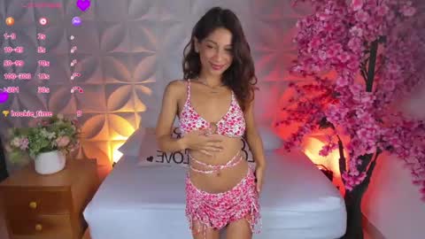 Snapshot of cora22_ chatting on March 6, 1:35 pm CORA online show from March 6, 1:35 pm