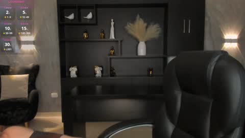 Snapshot of corinnerusso chatting on January 25, 4:02 am Corinne Russo online show from January 25, 4:02 am