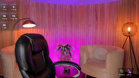 Snapshot of corinnerusso chatting on January 10, 4:01 am Corinne Russo online show from January 10, 4:01 am