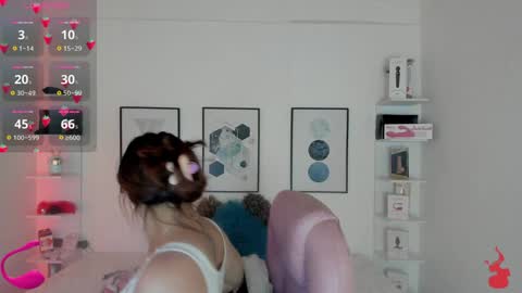 Snapshot of cristal__hot_1 chatting on January 18, 4:15 am Cristal online show from January 18, 4:15 am